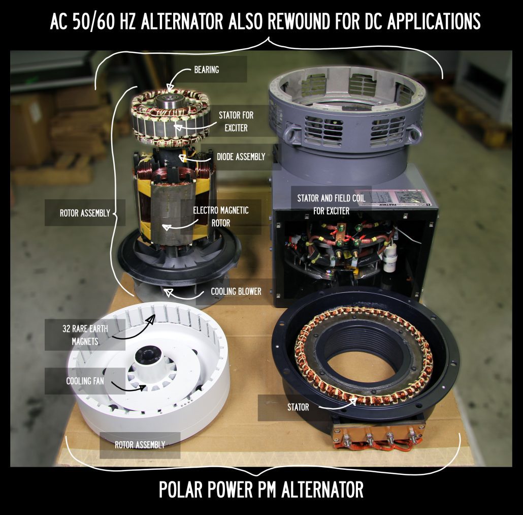 ac-dc-alternator-rev_2